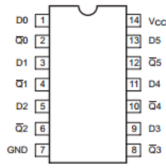 74F14 Datasheet PDF Philips Electronics