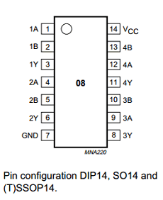 74HCT08PW Datasheet PDF Philips Electronics