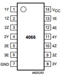 74HCT4066 Datasheet PDF Philips Electronics