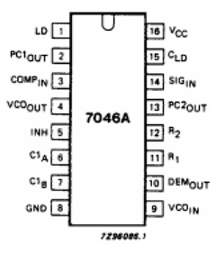 74HCT7046A Datasheet PDF Philips Electronics