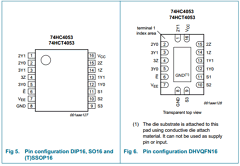 74HC4053 Datasheet PDF Philips Electronics