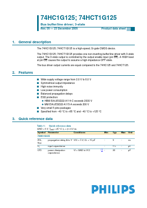 74HC1G125 Datasheet PDF Philips Electronics