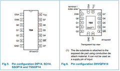 74HC164NB Datasheet PDF Philips Electronics