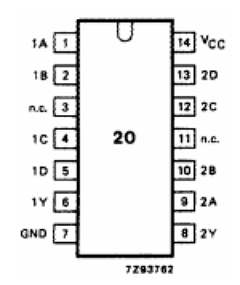 74HCT20 Datasheet PDF Philips Electronics