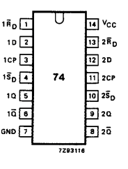 74HC74D Datasheet PDF Philips Electronics