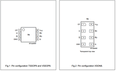 74LVC1G74 Datasheet PDF Philips Electronics