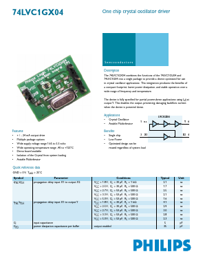 74LVC1GX04 Datasheet PDF Philips Electronics