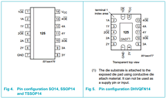 74LVT125 Datasheet PDF Philips Electronics