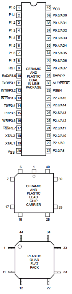SC87C51ACA44 Datasheet PDF Philips Electronics