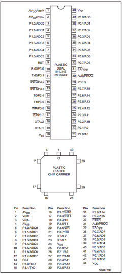 87C550 Datasheet PDF Philips Electronics