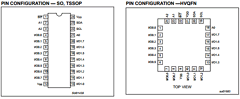 PCA9535D Datasheet PDF Philips Electronics
