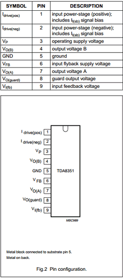 TDA8351 Datasheet PDF Philips Electronics