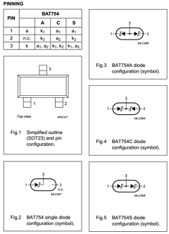 BAT754S Datasheet PDF Philips Electronics