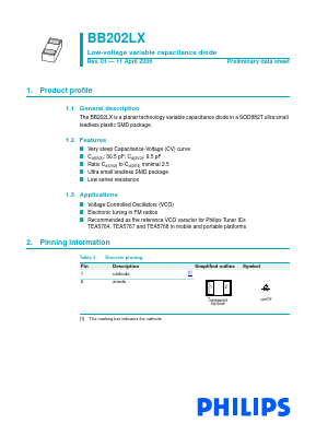 BB202LX Datasheet PDF Philips Electronics