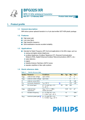 BFG325/XR Datasheet PDF Philips Electronics