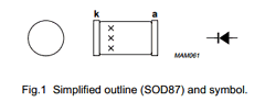 BYD47 Datasheet PDF Philips Electronics