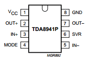 TDA8941P Datasheet PDF Philips Electronics