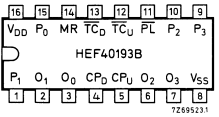 HEF40193B Datasheet PDF Philips Electronics