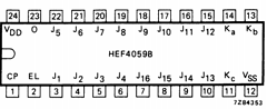 HEF4059BT Datasheet PDF Philips Electronics