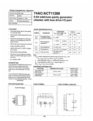 74AC11286D Datasheet PDF Philips Electronics