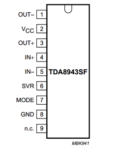 TDA8943SF Datasheet PDF Philips Electronics
