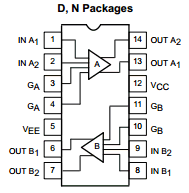 NE5592 Datasheet PDF Philips Electronics