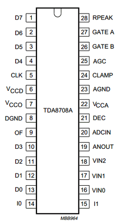 TDA8708 Datasheet PDF Philips Electronics