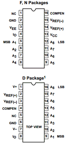MC1408-8D Datasheet PDF Philips Electronics
