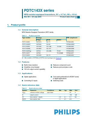 PDTC143XT Datasheet PDF Philips Electronics