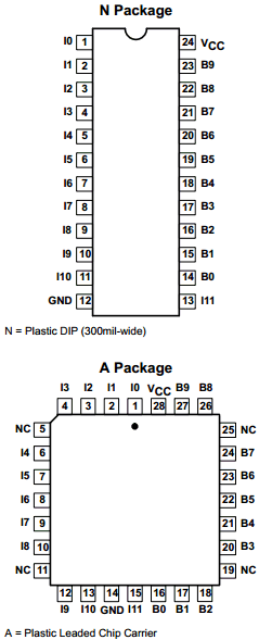 PLS173N Datasheet PDF Philips Electronics