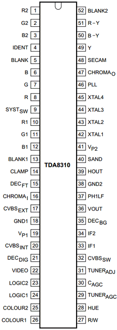 TDA8310 Datasheet PDF Philips Electronics
