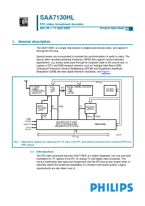 SAA7130 Datasheet PDF Philips Electronics