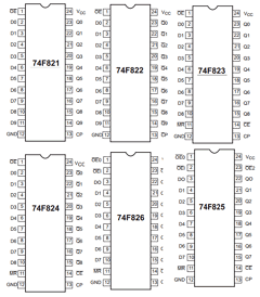 74F825 Datasheet PDF Philips Electronics