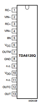 TDA6120Q/N2 Datasheet PDF Philips Electronics