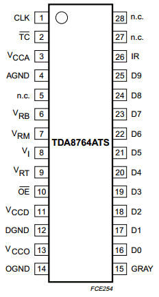 TDA8764ATS Datasheet PDF Philips Electronics