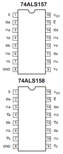 74ALS157N Datasheet PDF Philips Electronics