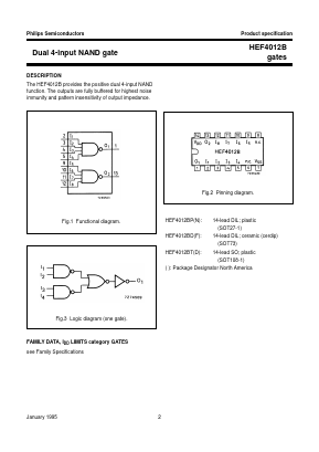 HEF4012BD Datasheet PDF Philips Electronics
