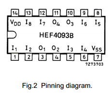 4093B Datasheet PDF Philips Electronics
