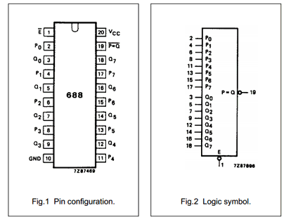74HC688 Datasheet PDF Philips Electronics