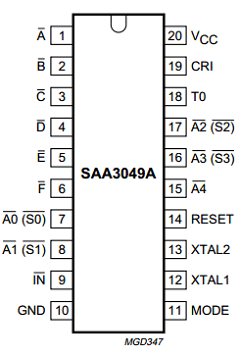 SAA3049AP Datasheet PDF Philips Electronics