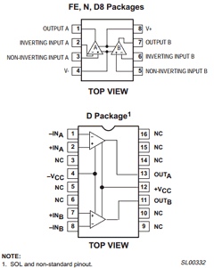 NE5532AD8 Datasheet PDF Philips Electronics