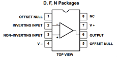 UA741CD Datasheet PDF Philips Electronics