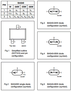 BAS40W Datasheet PDF Philips Electronics