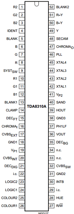 TDA8310A Datasheet PDF Philips Electronics