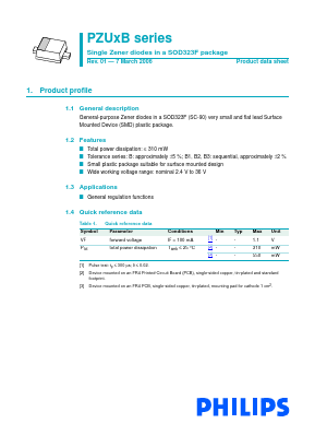 PZU2.7 Datasheet PDF Philips Electronics