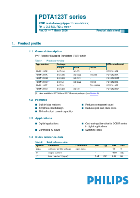 PDTA123TS Datasheet PDF Philips Electronics