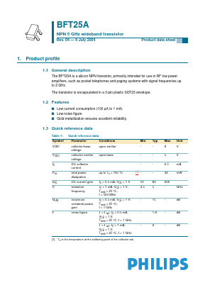 BFT25A Datasheet PDF Philips Electronics
