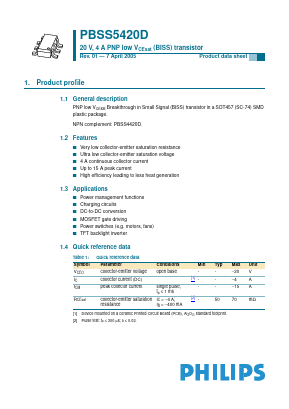 PBSS5420D-1 Datasheet PDF Philips Electronics