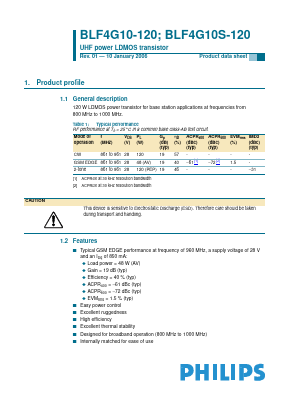 BLF4G10-120 Datasheet PDF Philips Electronics