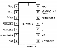 HEF4047B Datasheet PDF Philips Electronics